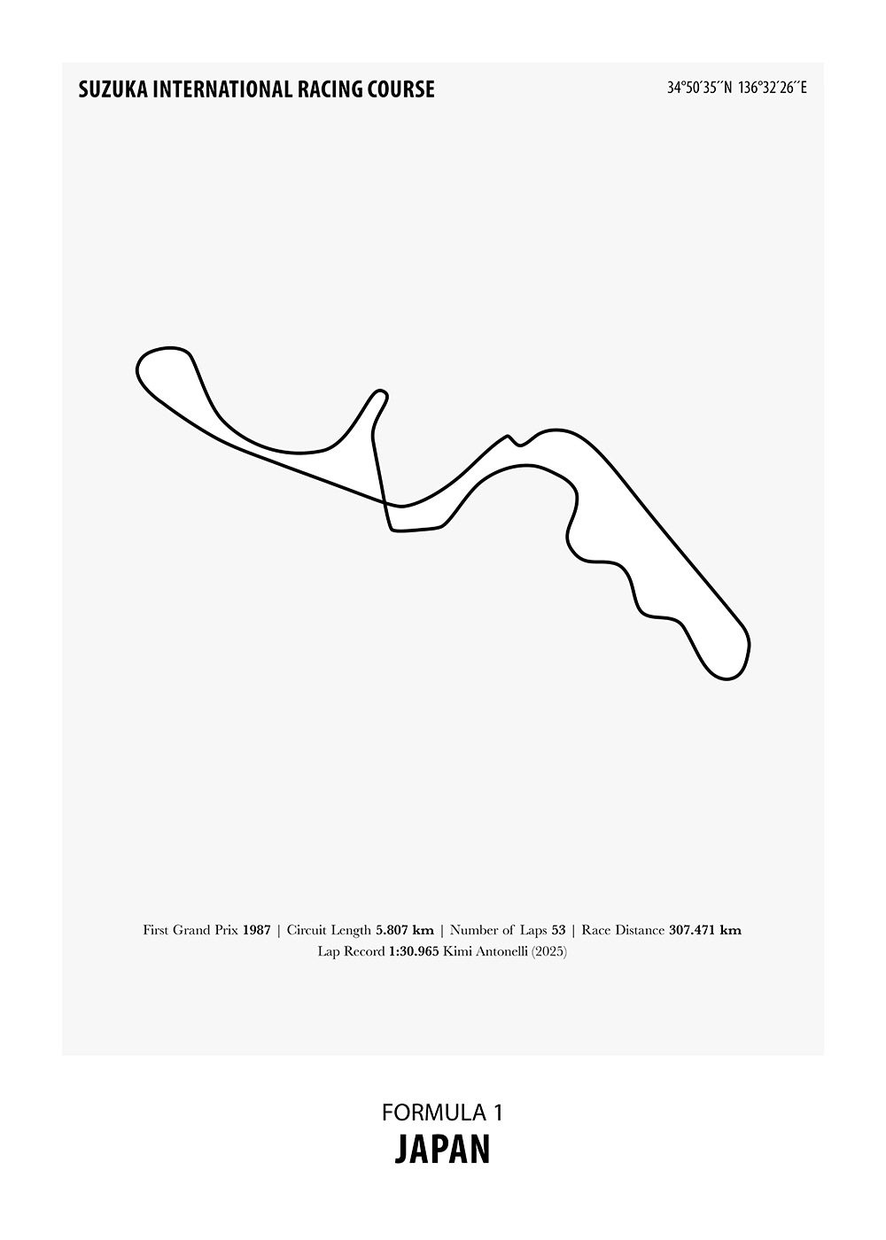 Suzuka Circuit poster