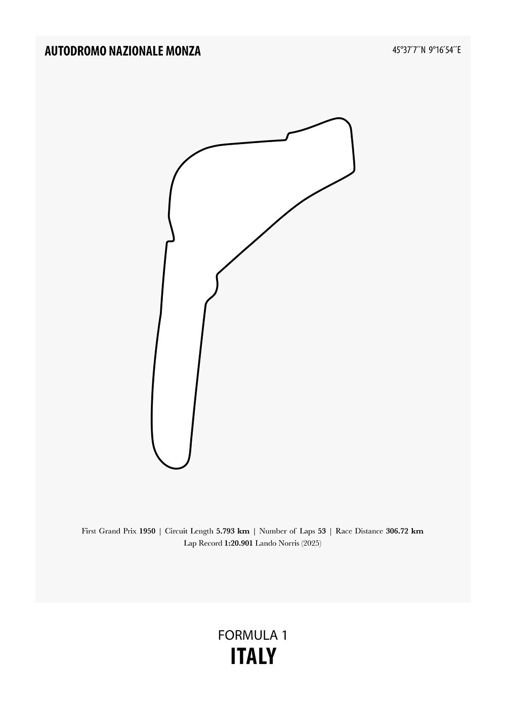 Autodromo Nazionale Monza Poster