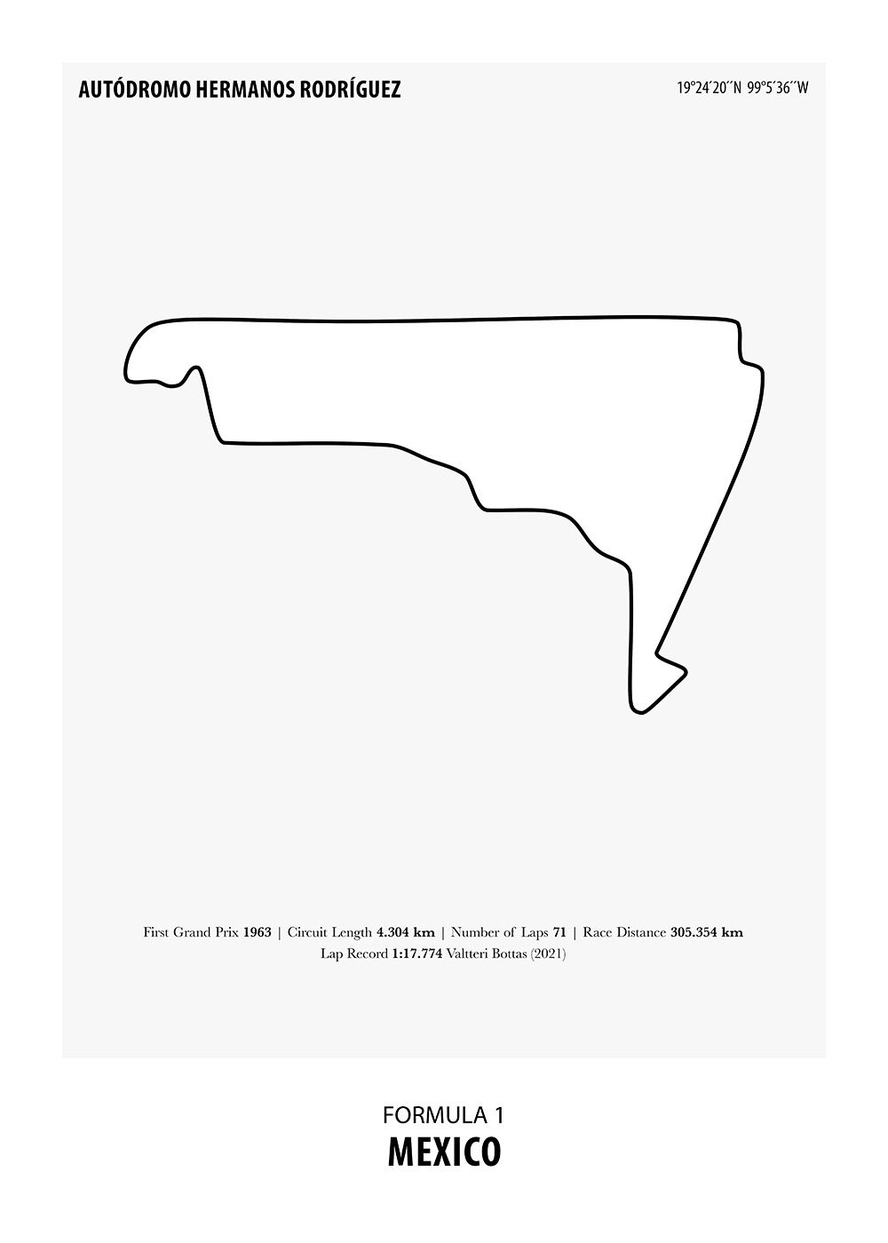 autodromo hermanos rodriguez Poster