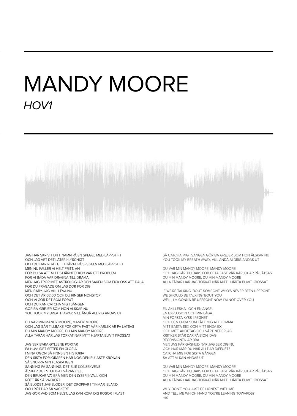 Hov1 - Mandy Moore Poster