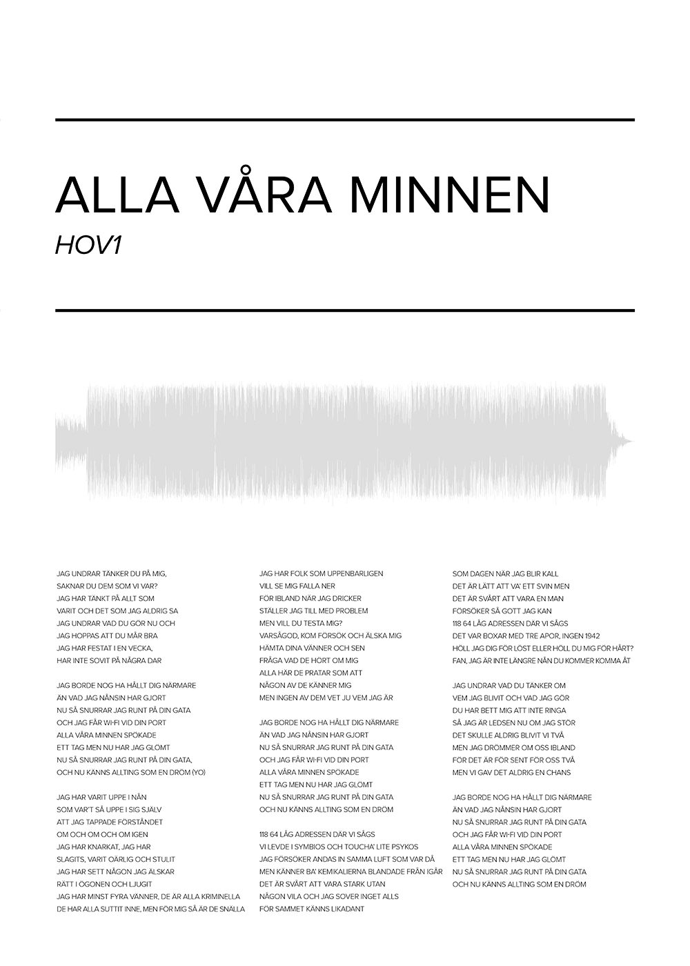 Hov1 Poster Alla vara minnen